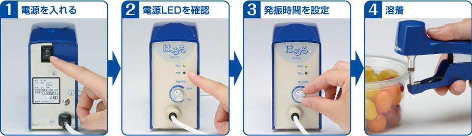 1電源を入れる　2電源LEDを確認　3発振時間を設定　4溶着